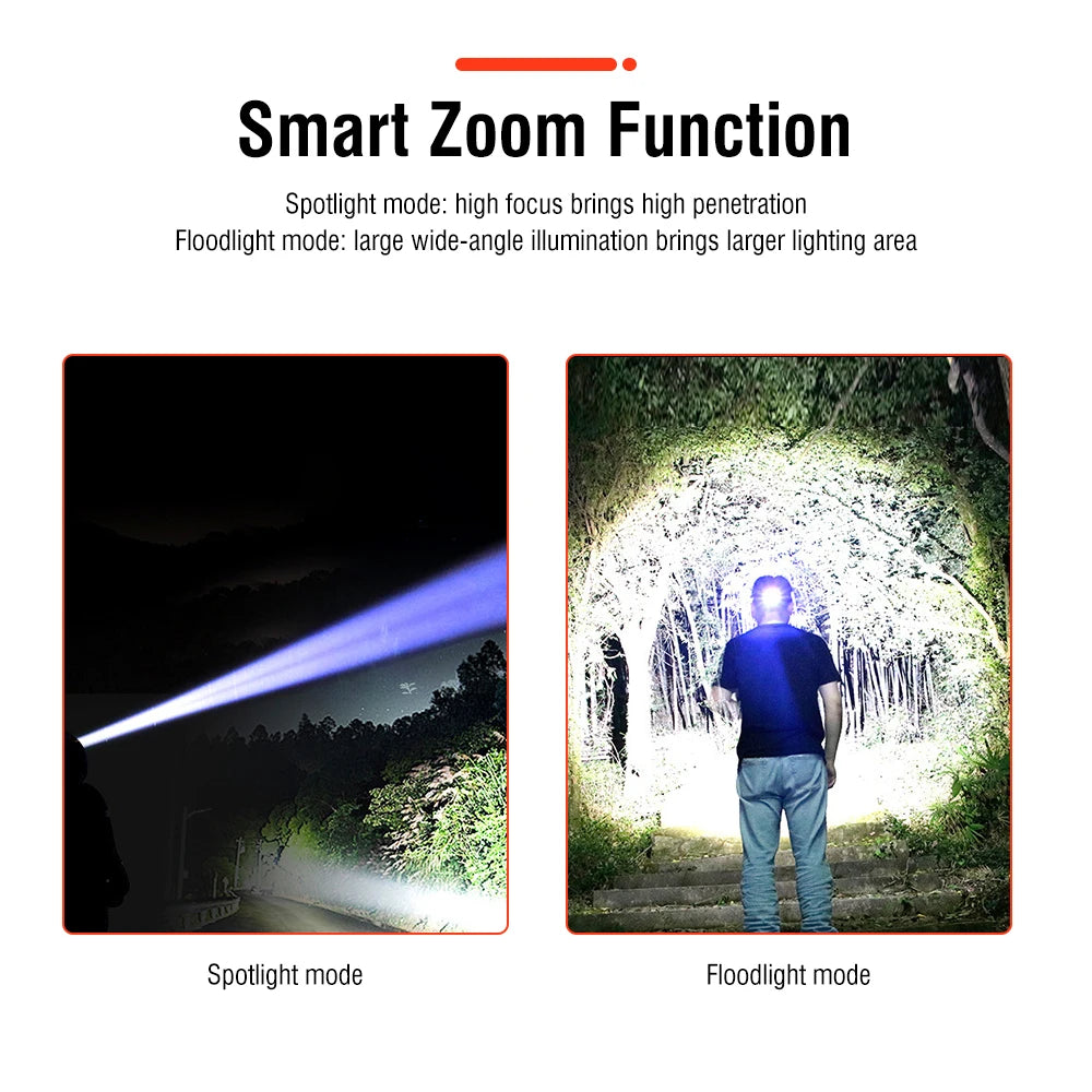 IR Sensor Zoom LED Headlamp 18650 Battery Rechargeable Headlight Waterproof Work Fishing Torch