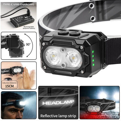 Charging Headlamp with Multi-color Temperature Sensor, Suitable for Trail Running and Hiking Backpacks