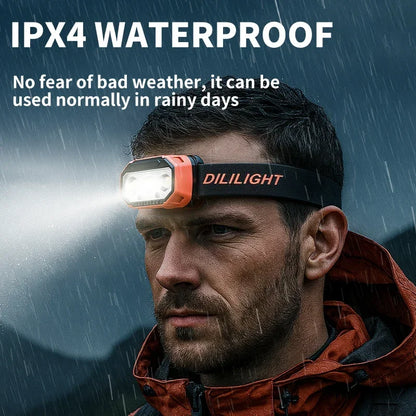 T-306 Rechargeable LED Headlamp,Ultra-Bright Headlight with 5 Modes,USB Charging,45° Adjustable,Long-Last for Camping,Running