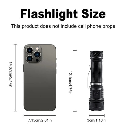 365nm LED UV Flashlight USB Rechargeable UV Light Pet Cat Dog Urine Ringworm DetectionAluminum Alloy Money Jewelry Black Light