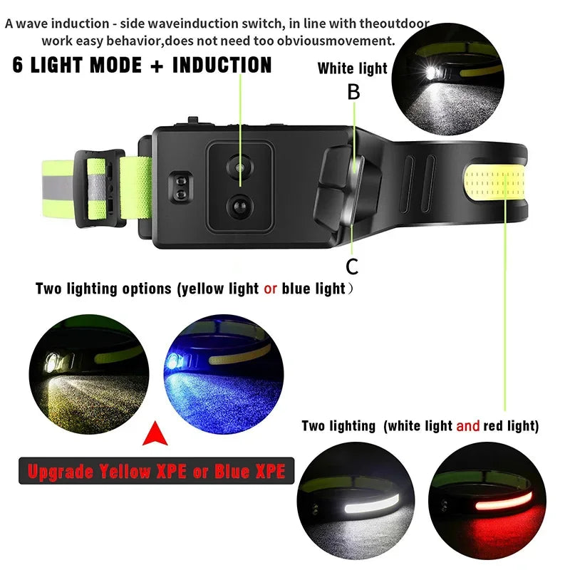 COB Powerful Headlamp Hiking Wave Induction LED Head Light Fishing Rechargeable Head Lamp Camping Cap Light