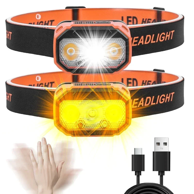 T-306 Rechargeable LED Headlamp,Ultra-Bright Headlight with 5 Modes,USB Charging,45° Adjustable,Long-Last for Camping,Running