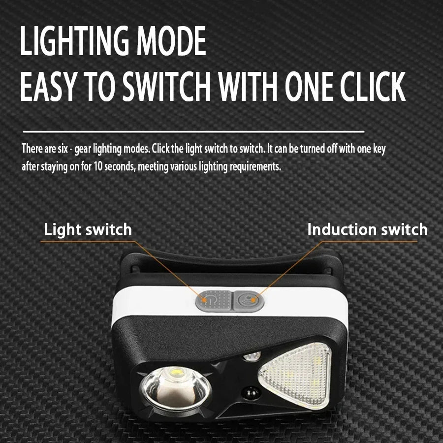 Mini sensor LED headlights, USB charging, dual-mode switch built-in battery, waterproof for camping, fishing adventures