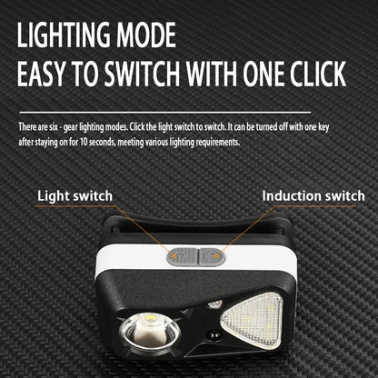 Mini sensor LED headlights, USB charging, dual-mode switch built-in battery, waterproof for camping, fishing adventures