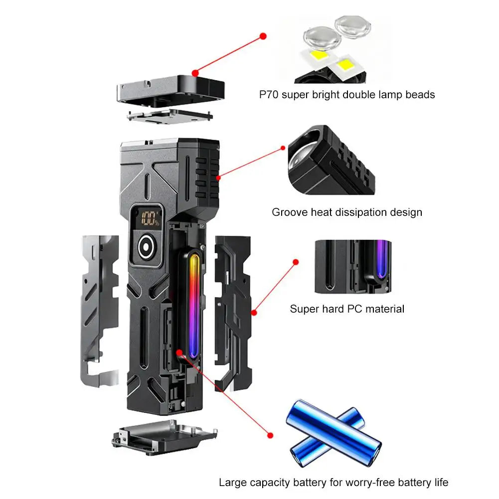 Flashlight set Innovative Multi-functional Portable LED Flashlight with Magnetic Torch, Perfect for Hiking Camping Adventures
