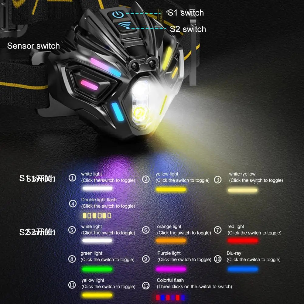 Motion Sensor Headlamp USB Type C Fast Charging 16modes Powerful Headlamp Torch Battery For Outdoor Camping