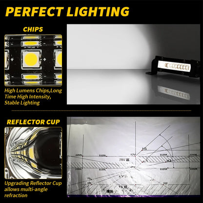 Bulbs LED Work Light Bar 9W 3030 6500K Aluminum Alloy 12-24 V Anti Explosion For Car & Truck