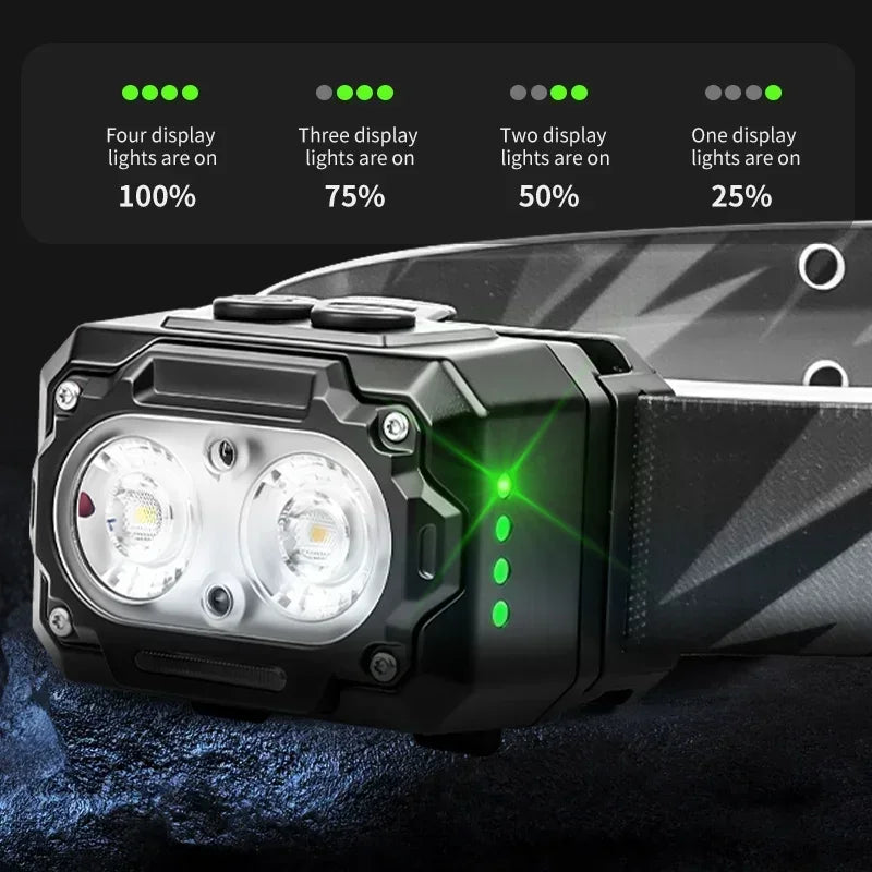 Charging Headlamp with Multi-color Temperature Sensor, Suitable for Trail Running and Hiking Backpacks