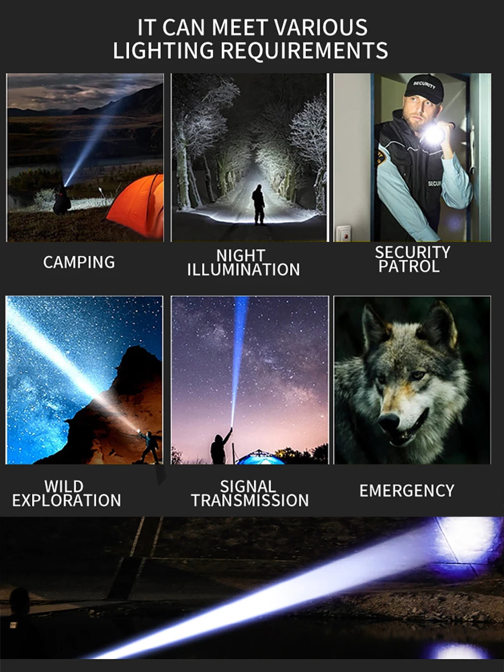 Tactical Flashlights 5 Modes LED Flashlight Adjustable Brightest Flashlight Waterproof Handheld Flash Light Emergencies