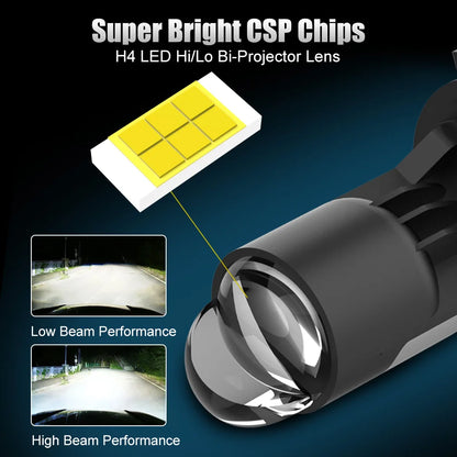 80W 18000LM Auto Lamp Mini Lens LED H4 A82 Bulbs Headlight Car Motorcycle Dual Projector Len LED Automotive Moto 12V 24V