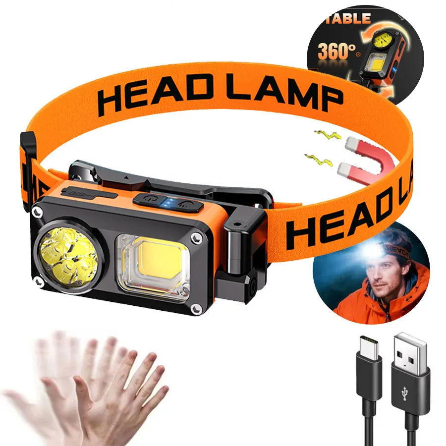 Powerful Rechargeable Sensor Head Flashlight With angle Adjustable For Fishing Led Headlamp Camping Headlights Hunting Lantern