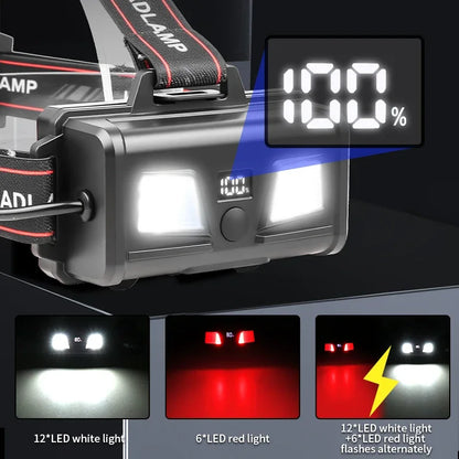 Powerful White LED Headlamp  395nm UV Light Zoom Function Waterproof Rechargeable Head Lamp for Fishing Camping Scorpion Hunting