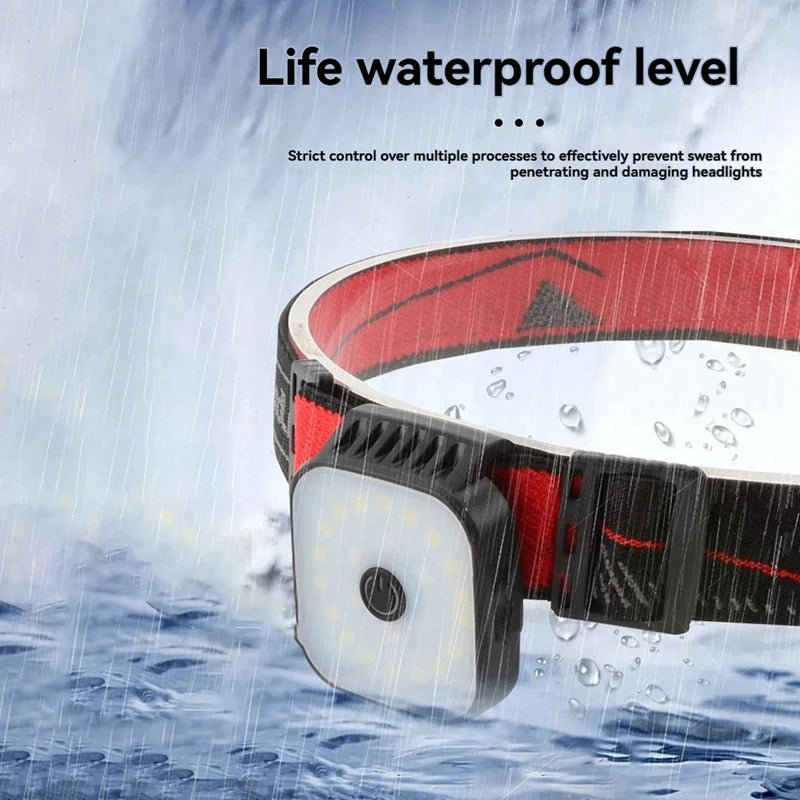 Running Lights For Runners, Night Dog Walking Light, For Night Safety, Chest Light Jogging Gear