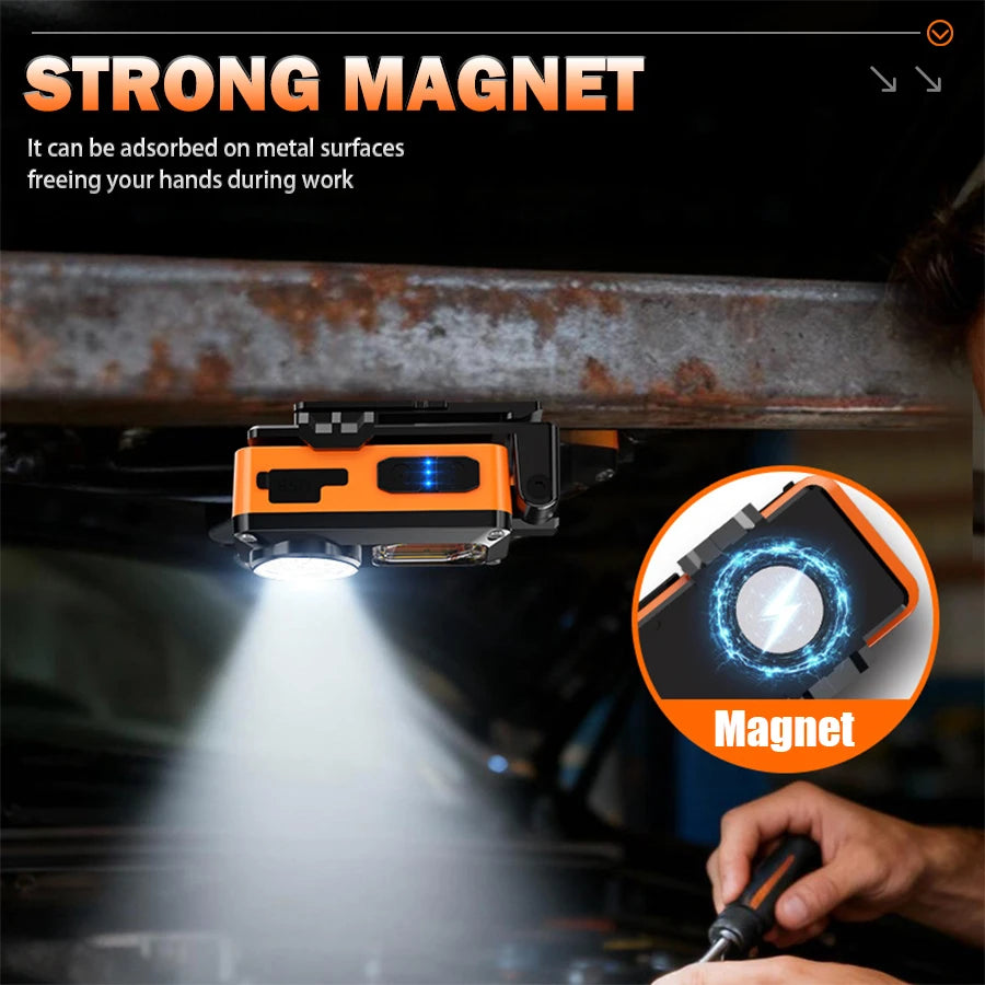 Powerful Rechargeable Sensor Head Flashlight With angle Adjustable For Fishing Led Headlamp Camping Headlights Hunting Lantern