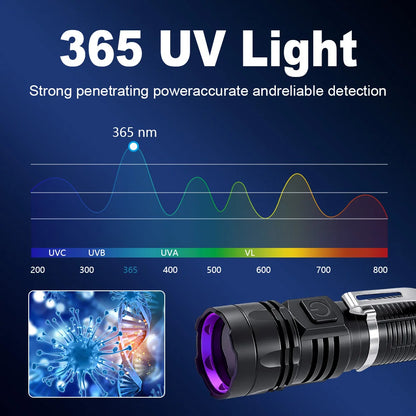365nm LED UV Flashlight USB Rechargeable UV Light Pet Cat Dog Urine Ringworm DetectionAluminum Alloy Money Jewelry Black Light
