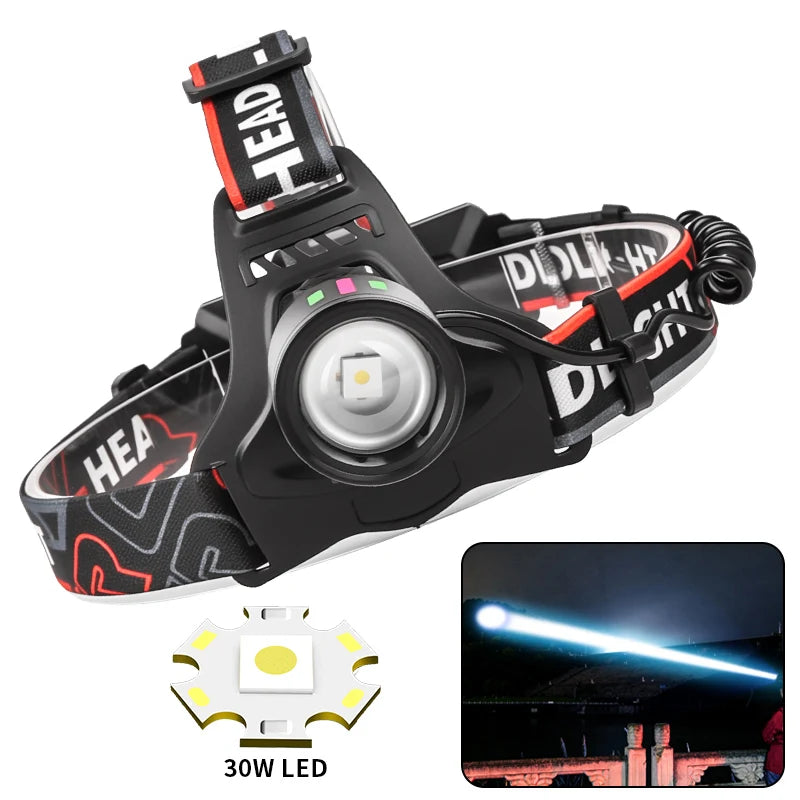 Led Powerful Headlamp Usb Rechargeable Head Flashlight Led light Zoom Lamp Long Shot Head Lantern