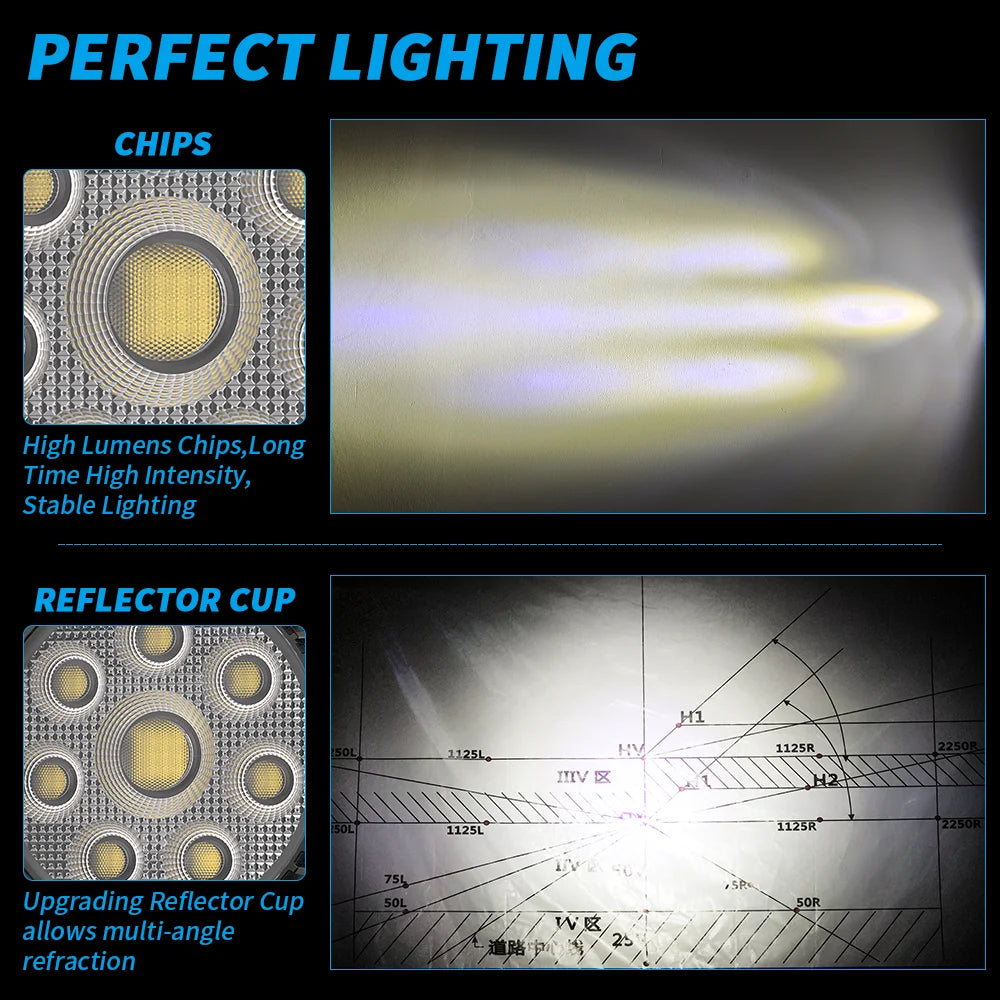 4 Inch 32 LED Circle Floodlight 9-32V 24W Car Work Light For Jeep Truck Boat Tractor ATV Offroad 4X4 Barra LED Headlight
