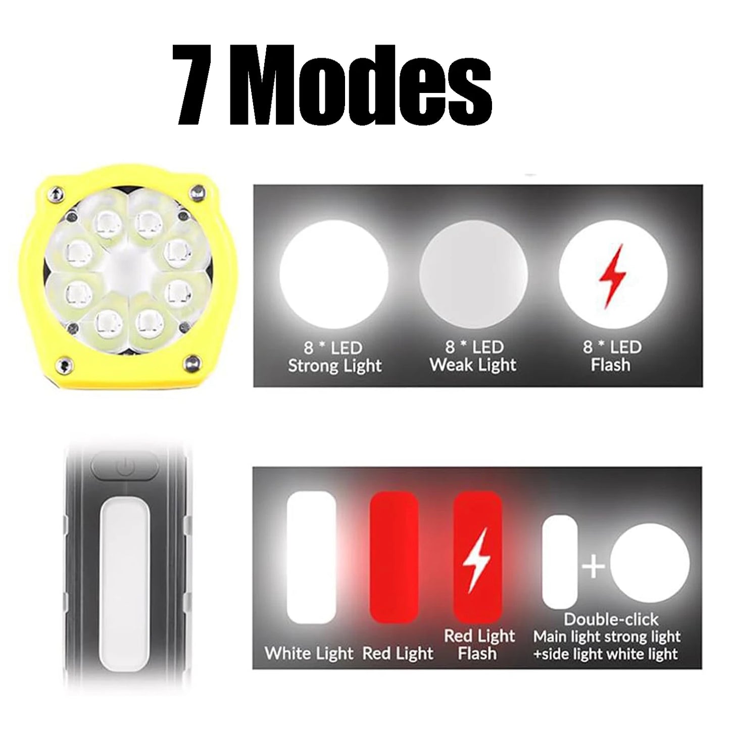 Multifunctiona LED Work Light Handheld Flashlight Built-in Battery Lamp Torch Rechargeable Emergency Car Inspection Lamp