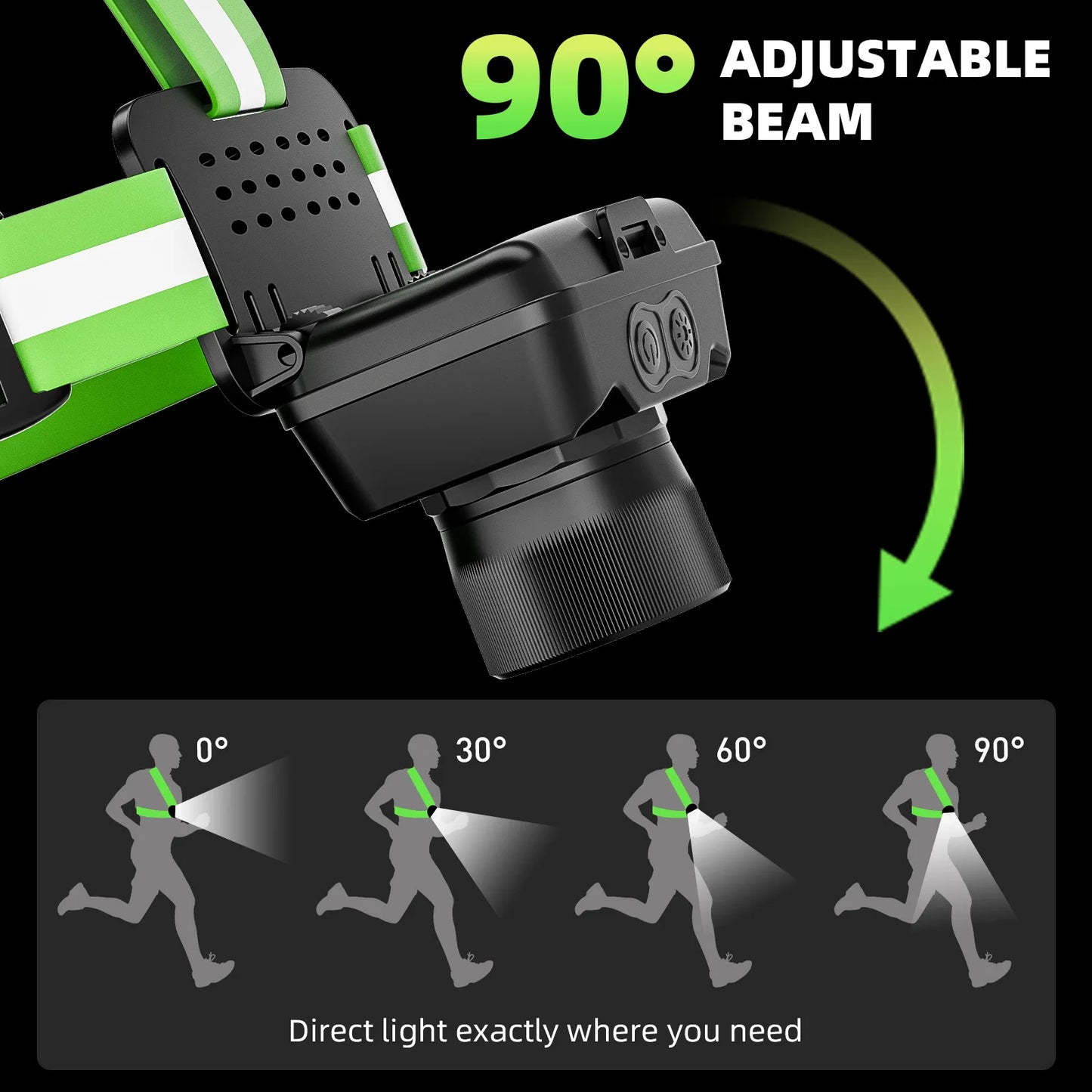 LED Night Running Light With 6 Lighting Modes Reflective Safety Vest 500m High Visibility For Cycling Jogging Work Adults Kids PB-25