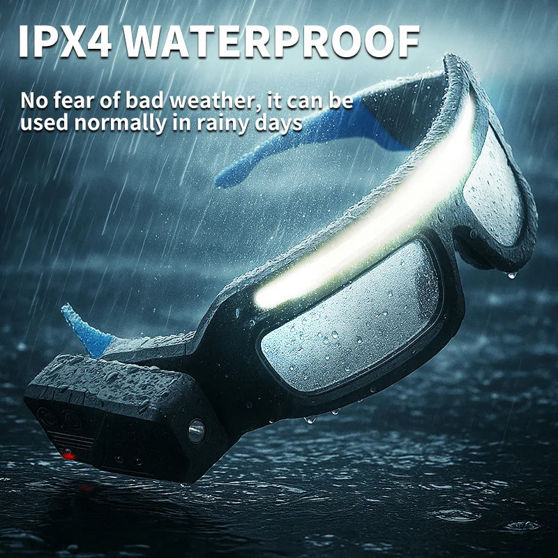 Multi Functional Goggles Wave Sensor Control, 5 Modes W/strobe, 90° Rotatable, Usb-c Rechargeable for Cycling Fishing Repair