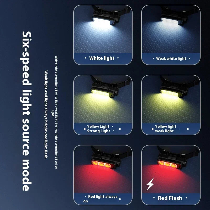 LED Rechargeable Headlamp High Bright Head Lamp With 6 Modes Headlight Waterproof Head Flashlight Camping Light