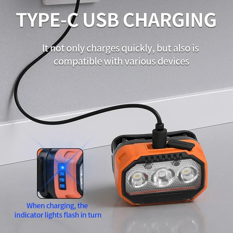 T-306 Rechargeable LED Headlamp,Ultra-Bright Headlight with 5 Modes,USB Charging,45° Adjustable,Long-Last for Camping,Running