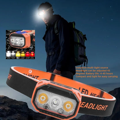 T-306 Rechargeable LED Headlamp,Ultra-Bright Headlight with 5 Modes,USB Charging,45° Adjustable,Long-Last for Camping,Running