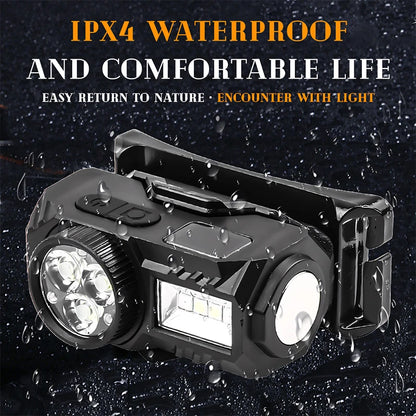 Emergency Rechargeable XPE headlight featuring pen clip, built-in battery, magnetic suction, and intelligent LED strong light