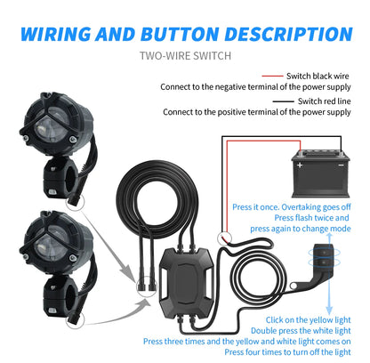 New Motorcycle LED Headlight Auxiliary Fog Driving Light Dual Projector Lens LED Work Light Truck SUV 4WD 4x4 Boat ATV Tractor