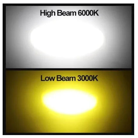 Motorcycle Headlight LED Bulb H6 H4 BA20D Beam Motorcycle Headlight Scooter Accessories Headlight