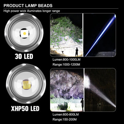 Mini Flashlight XHP50/30W LED 1000LM 1200M Range UV Light Built-in Battery Solar Rechargeable Torch Telescopic Zoom Lamp