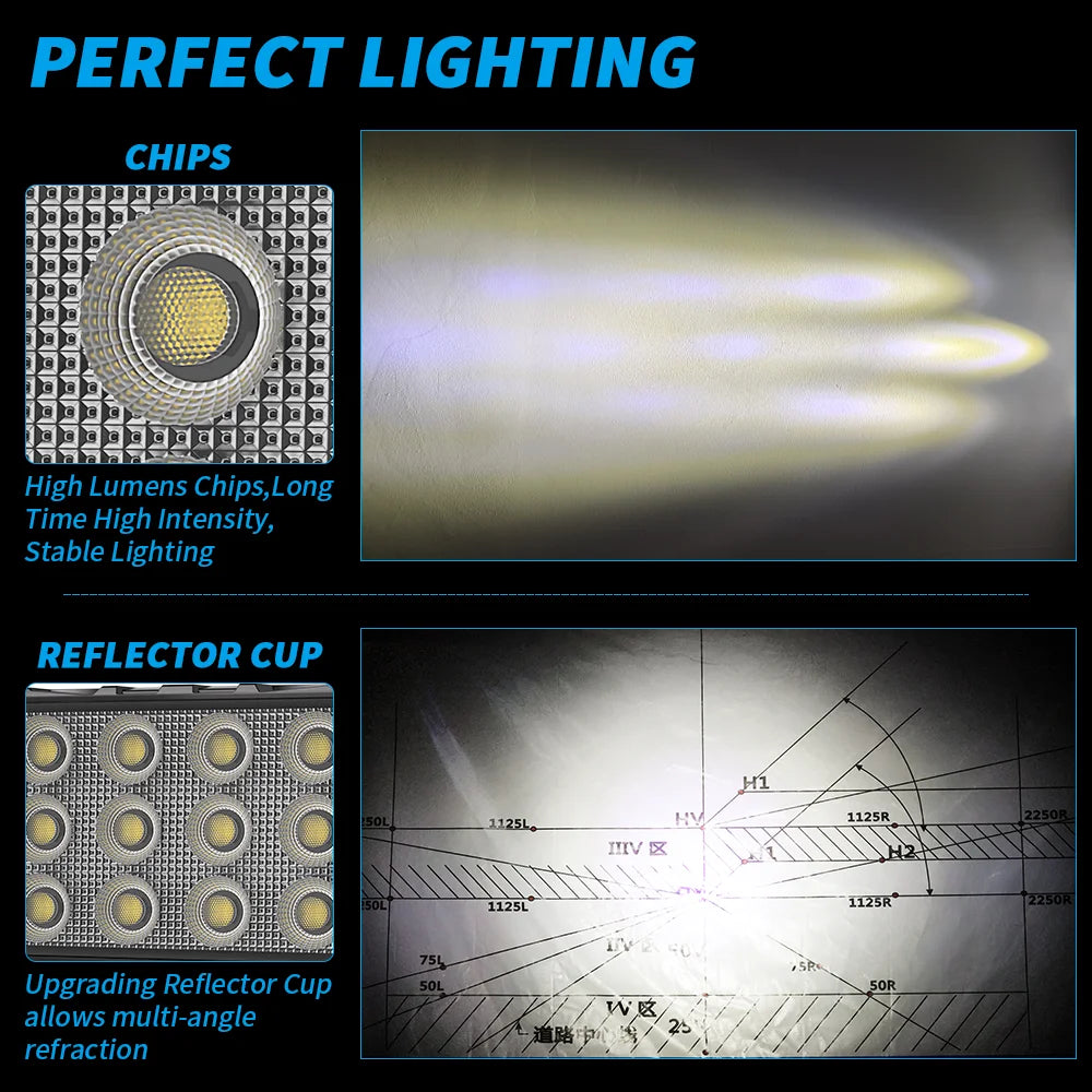 5.7Inch 48 LED Rectangle Floodlight 9-80V Car Work Light For Jeep Truck Boat Tractor ATV Offroad 4X4 Barra LED Headlight