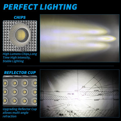 5.7Inch 48 LED Rectangle Floodlight 9-80V Car Work Light For Jeep Truck Boat Tractor ATV Offroad 4X4 Barra LED Headlight