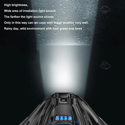 Motion Sensor Headlamp USB Type C Fast Charging 16modes Powerful Headlamp Torch Battery For Outdoor Camping