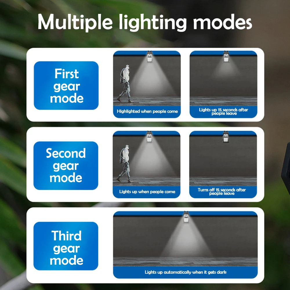 Garden Light Clip Type Solar Lamps DC5.5V Outdoor Road Motion Sensor Waterproof Lighting USB Rechargeable warm light/cool light