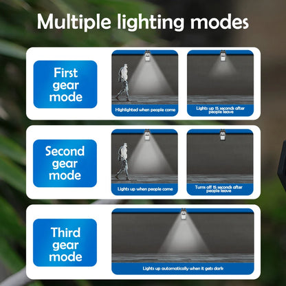 Garden Light Clip Type Solar Lamps DC5.5V Outdoor Road Motion Sensor Waterproof Lighting USB Rechargeable warm light/cool light