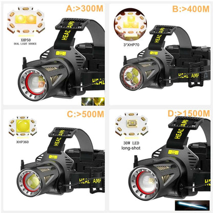 Sensor Headlamp Rechargeable XHP360 Bright Head Lamps Long-Shot Outdoor Led Headlight Camping Hiking Emergency Power Bank