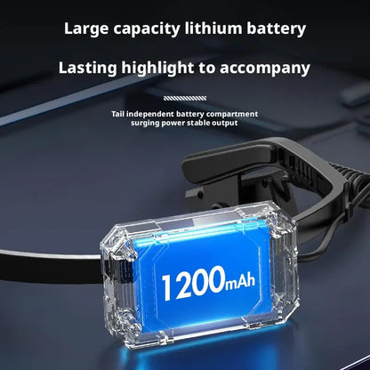 Rechargeable LED Headlight with Ear Sensing Technology Strong Light Lithium Battery Outdoor Night Running Fishing Flashlight