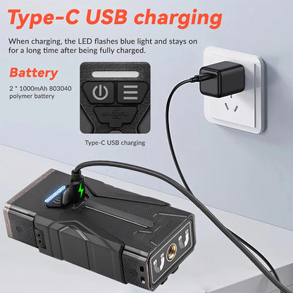 Tactical Flashlight with RGB & Side Lamp, Zoomable High Lumens, Magnetic Base & Clip for Outdoor Camping Hiking M19