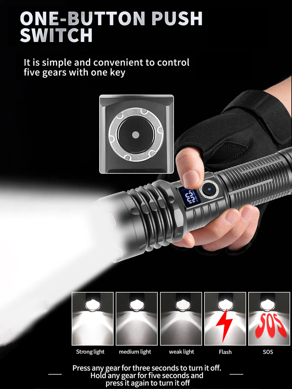 Tactical Flashlights 5 Modes LED Flashlight Adjustable Brightest Flashlight Waterproof Handheld Flash Light Emergencies