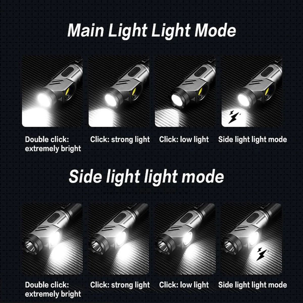 Rotatable Flashlight With Magnetic Attraction At The Bottom Suitable For outdoor Household emergency use Breaking Windows