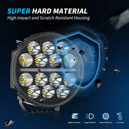 7" Round Car Working Light Truck Off-Road Driving Light Retrofitted Front Headlight Auxiliary Car Light Day Running Light 7R01