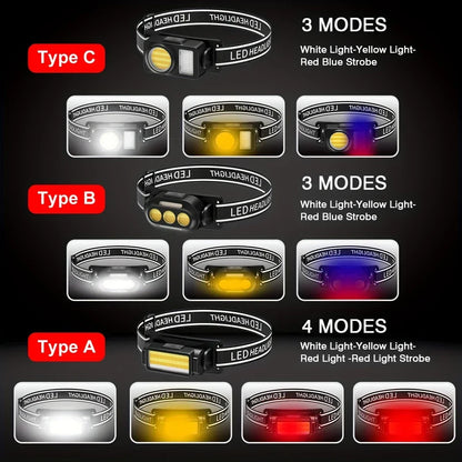 COB LED Headlamp USB to Type-C Rechargeable Battery Head Torch Lantern Headlight for Fishing