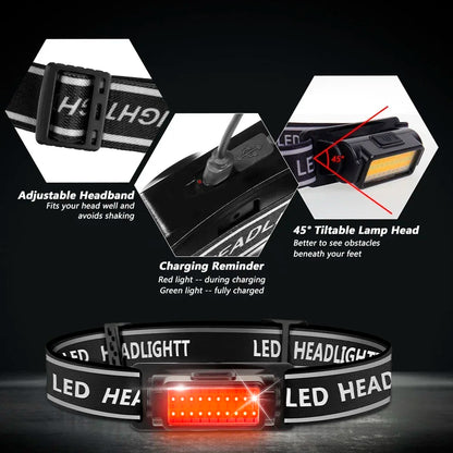 COB LED Headlamp USB to Type-C Rechargeable Battery Head Torch Lantern Headlight for Fishing