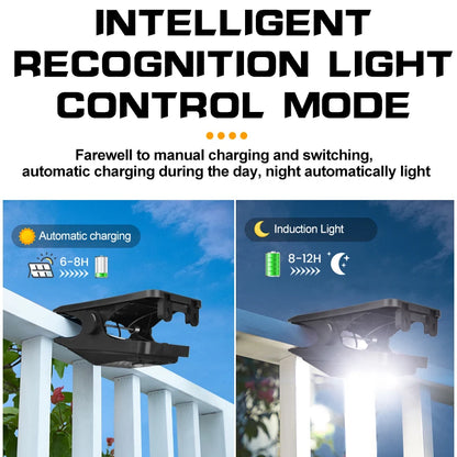 LED Solar Clip Light Com Sensor De Movimento Lmpermeável Luzes Do Jardim Ao Ar Livre Camping Lamp  Street Landscape Wall Decorat