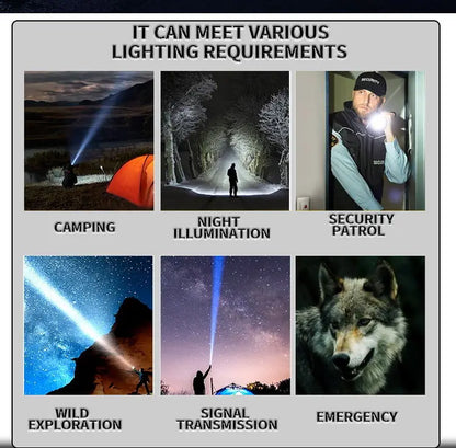 Strong Light XHP360 LED Flashlight  Rechargeable High Power  Spotlight Lamp Long Range Torch Emergency Lantern