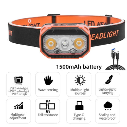 T-306 Rechargeable LED Headlamp,Ultra-Bright Headlight with 5 Modes,USB Charging,45° Adjustable,Long-Last for Camping,Running