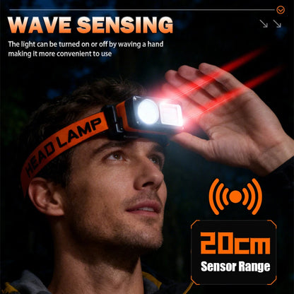 Powerful Rechargeable Sensor Head Flashlight With angle Adjustable For Fishing Led Headlamp Camping Headlights Hunting Lantern