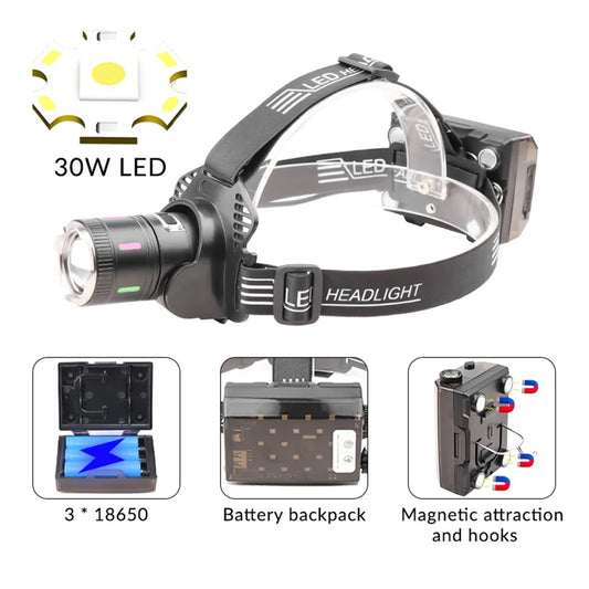 30W LED Camping Search Light Angle Adjustable Super Bright Headlight Power Display Outdoor Portable Headlamp for Power Outages