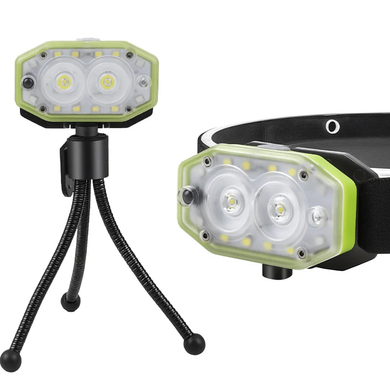 Rechargeable Mini LED Headlamp with Motion Sensor Portable Work Light Waterproof USB Type-C Outdoor Tool for Camping Hiking SY5833